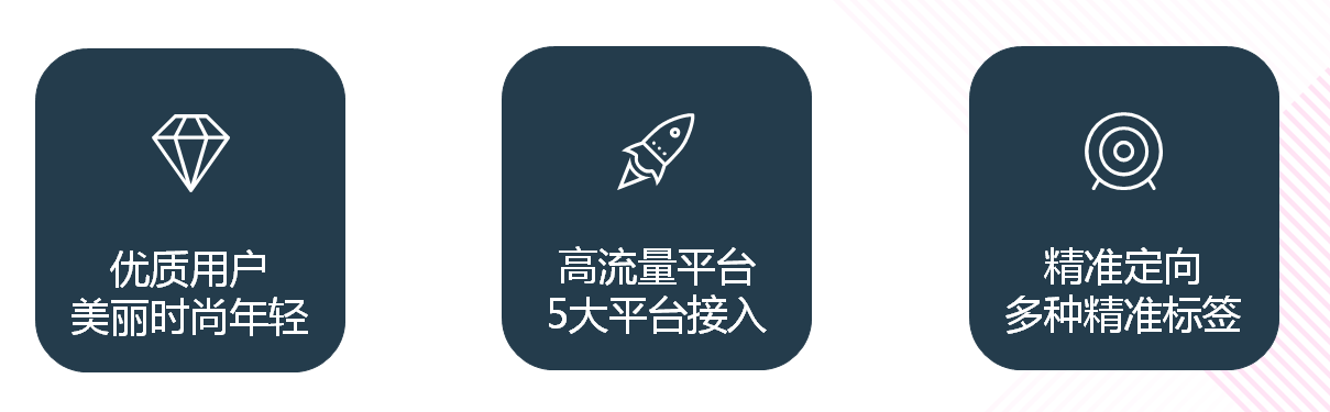 美圖秀秀信息流推廣