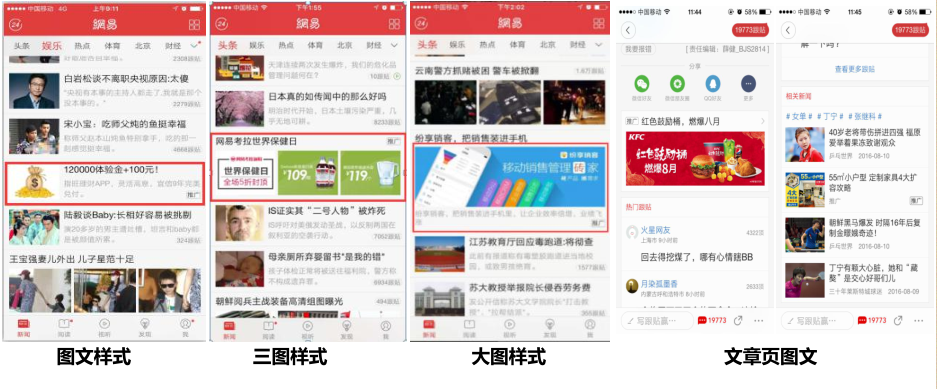 網易新聞廣告