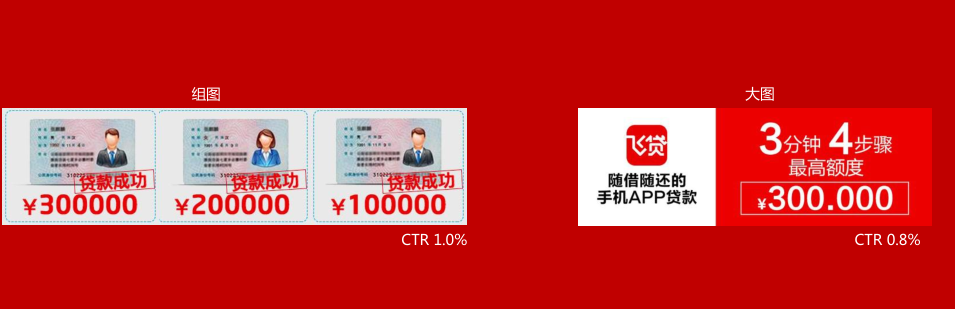 網易新聞推廣廣告