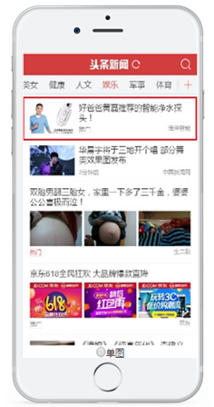 東方頭條廣告投放