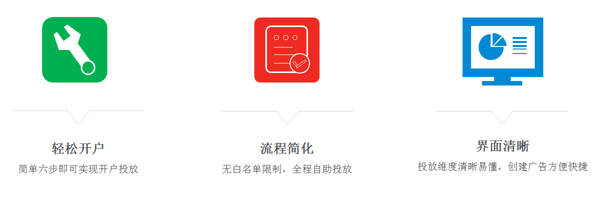 東方頭條APP推廣