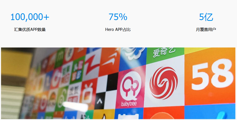 騰訊聯盟廣告投放|騰訊聯盟信息流廣告|騰訊廣告
