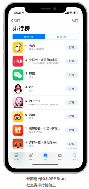 小紅書推廣電話