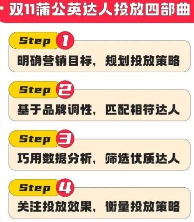 雙十一臨近，小紅書達人推廣指南是怎樣的？