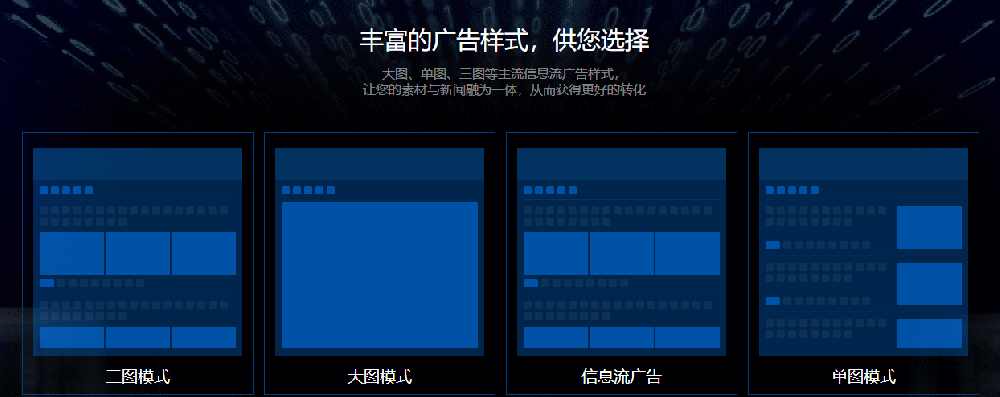 三分鐘，帶你了解東方頭條廣告樣式！