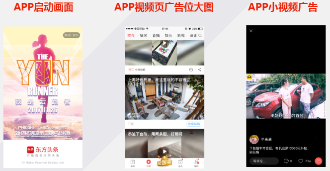 在東方頭條投放廣告的樣式有哪些？