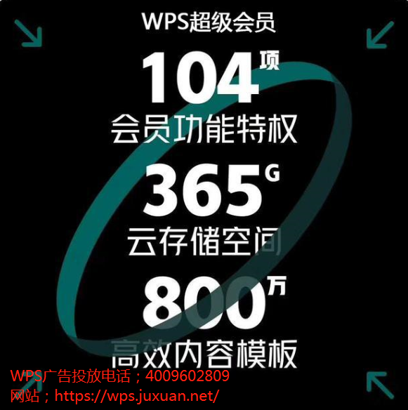 WPS推廣超級會員有哪些不為人知的功能