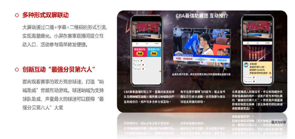 央視影音推廣代理 | 央視影音廣告合作熱線 | 央視影音廣告計費