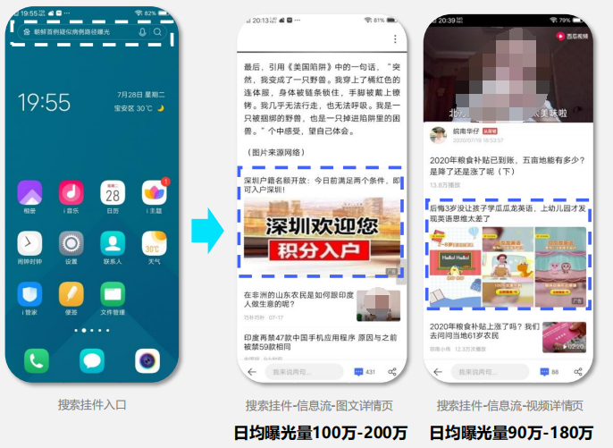 瀏覽器-新增詳情頁入口