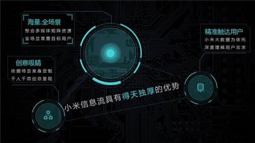 小米廣告投放,小米信息流推廣開戶代理商，小米開戶就選我們巨宣網絡！