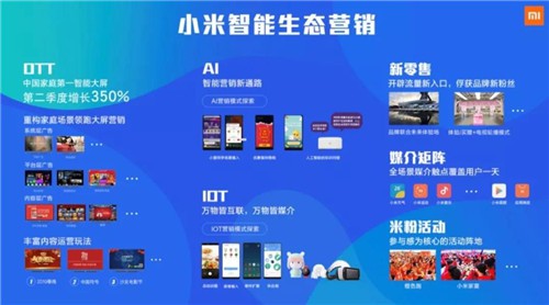 投放小米信息流廣告有哪些優勢？