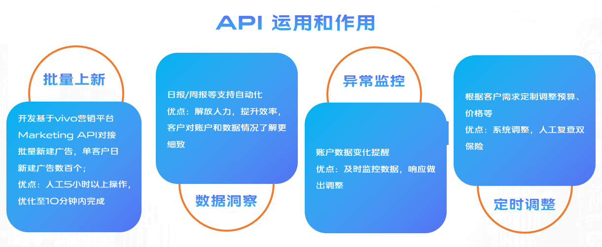 巨宣網絡