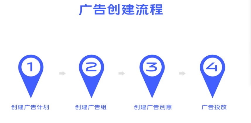 巨宣網絡