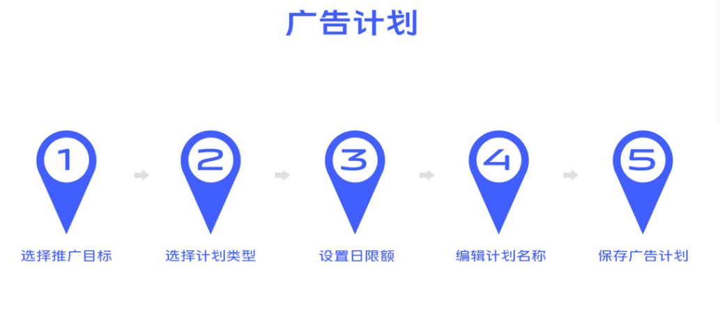 巨宣網絡