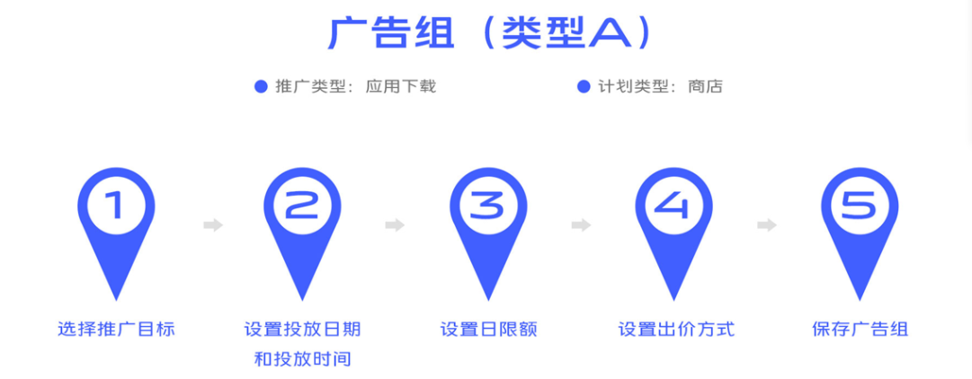巨宣網絡