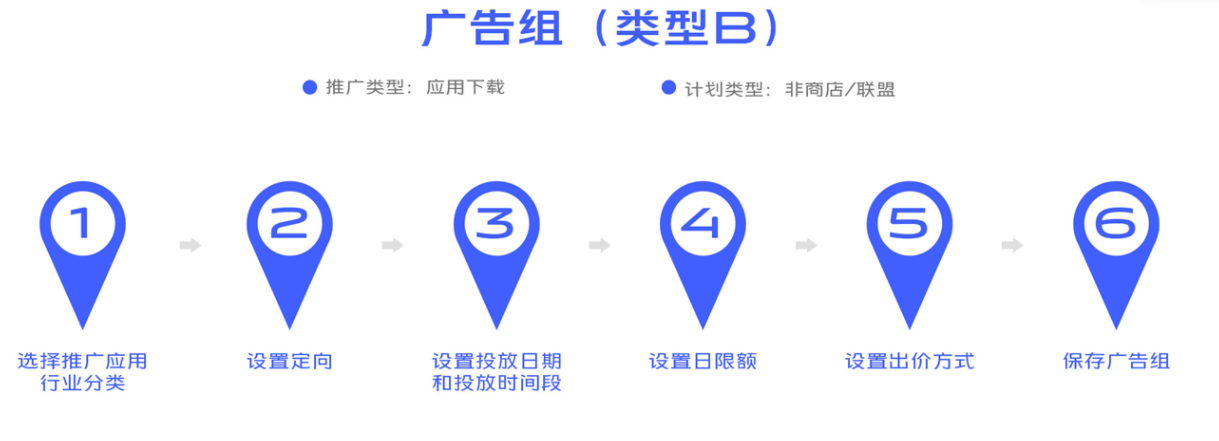 巨宣網絡
