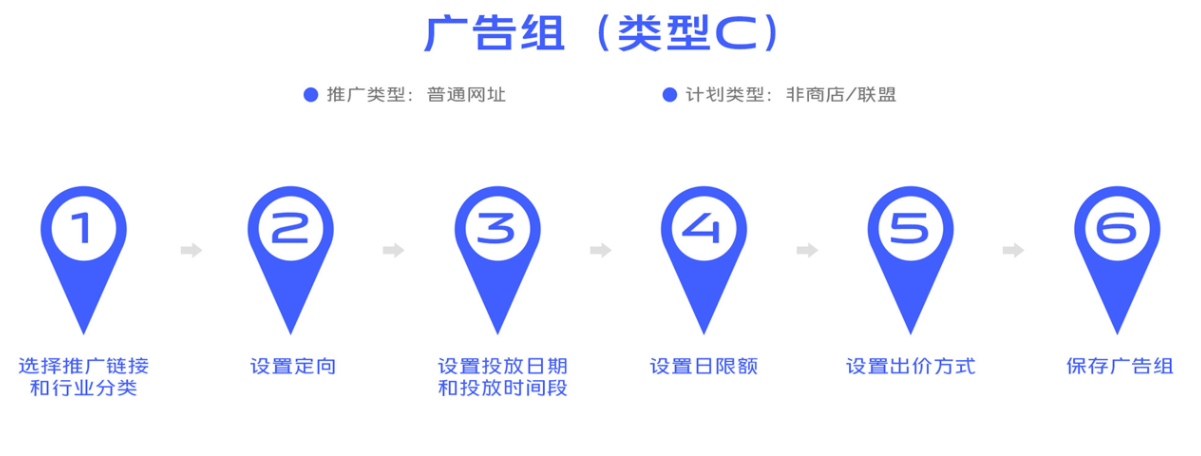 巨宣網絡