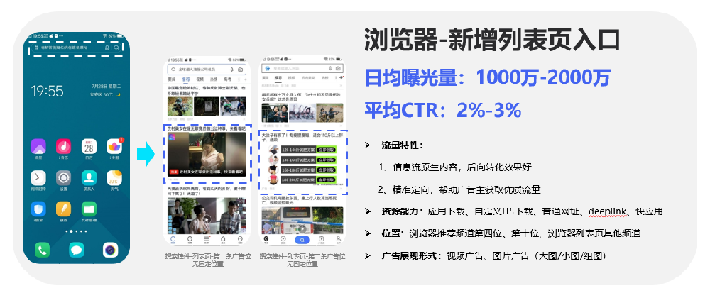 vivo平臺全面信息流廣告資源介紹及優勢