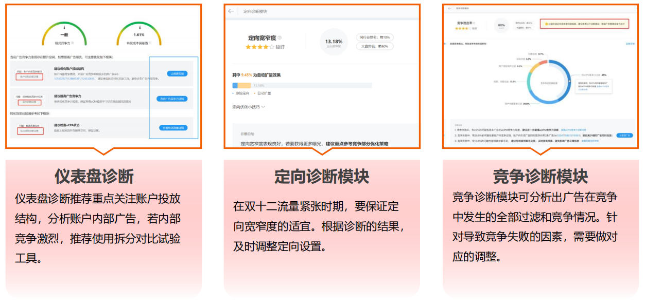 數據層//---e.qq.com診斷工具雙+二重點關注三大診斷模塊