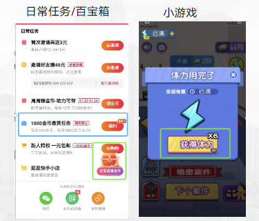 精準觸達