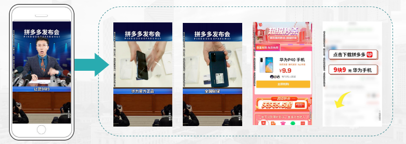 平臺電商