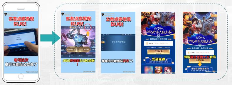 權益電商