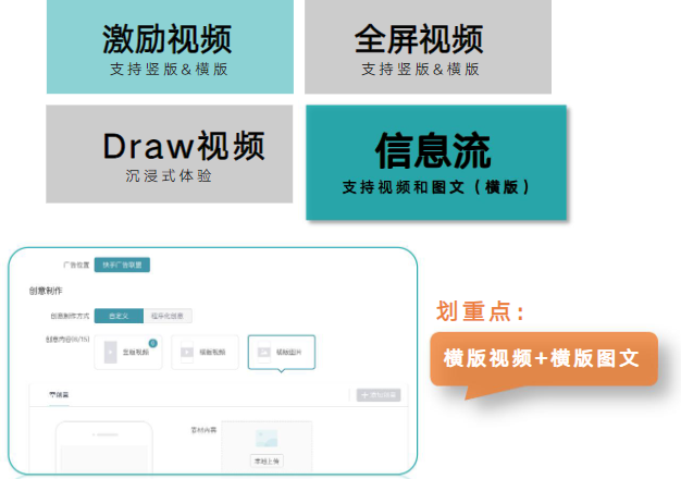 新樣式全新計劃