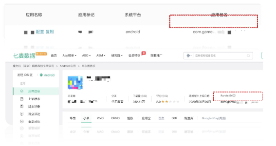 應用直投