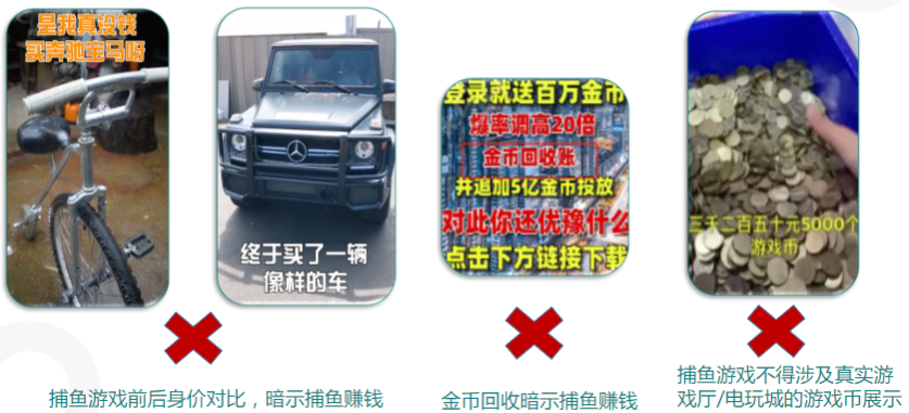 違規案例