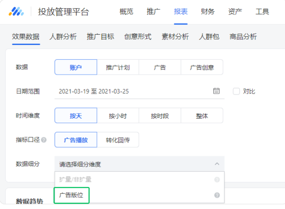 通投數據豐富聚合，效果分析更快更準