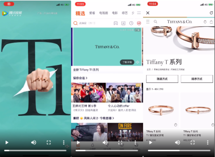 騰訊廣告投放管理RTA