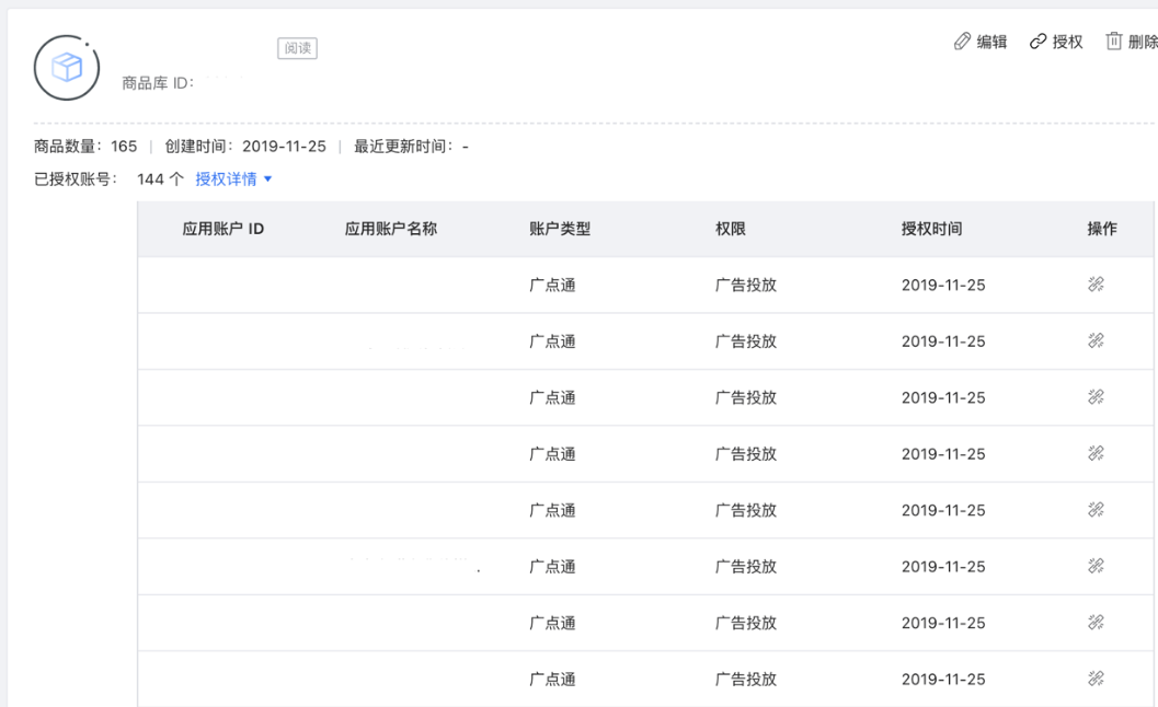 將商品庫授權給同BM下其他賬號，或查看已授權的賬號情況。
