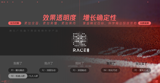 以史為鑒，透明的效果路徑