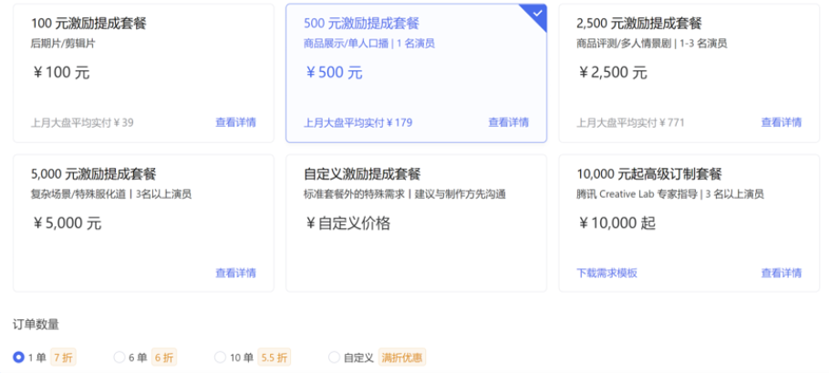 【優勢五】 多樣化套餐，固定價格或自定義價格套餐任選，滿足不同類型需求。