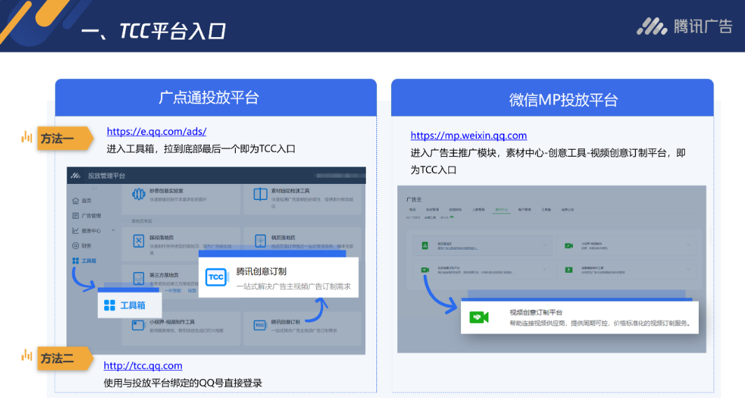 目前在廣點通和微信廣告投放平臺端均設有入口，也可以直接通過//tcc.qq.com使用廣點通投放平臺綁定的QQ號登錄。