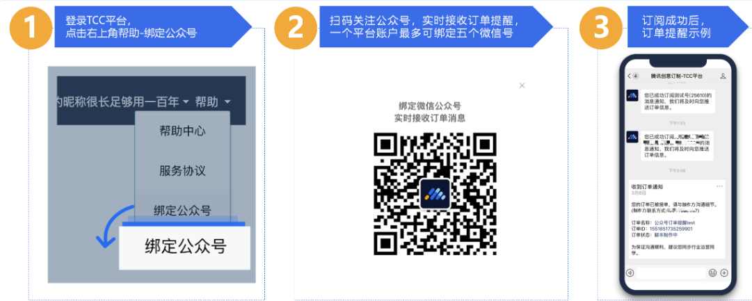 綁定騰訊廣告創意中心微信公眾號，提供訂單提醒功能，方便及時處理訂單狀態；還會定期推出視頻創意小劇場，解讀優秀案例。