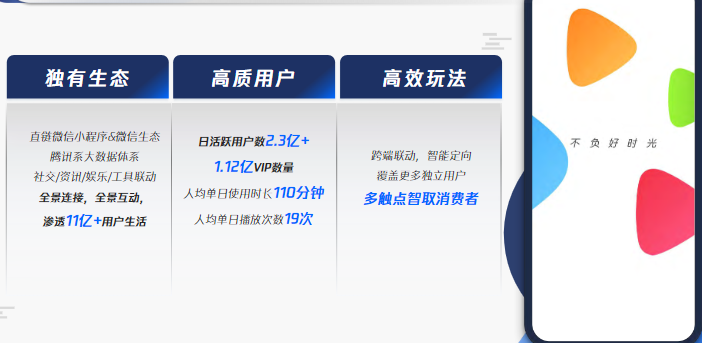 中國領先的在線視頻媒體平臺