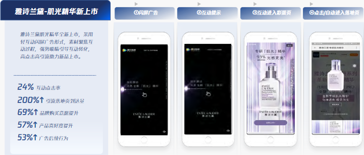 轉化Max策略一:閃屏輕互動