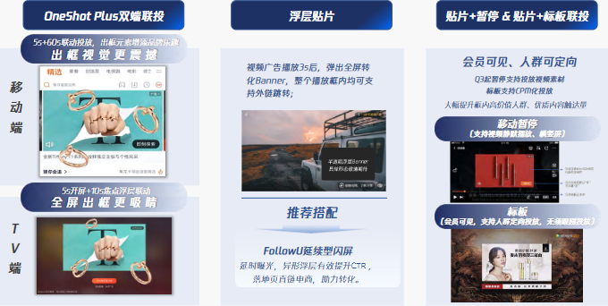 新品預告OneShot Plus雙端聯投、浮層貼片、貼片+暫停&貼片+標板聯投