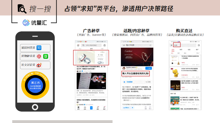 占領“求知”類平臺，滲透用戶決策路徑