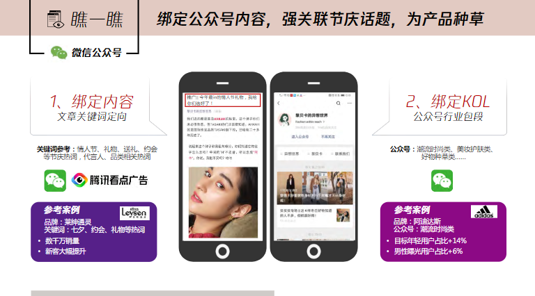 綁定公眾號內容，強關聯節慶話題，為產品種草