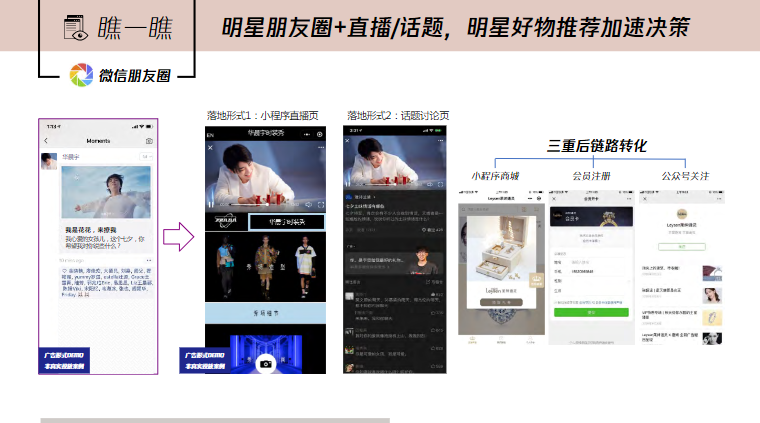 明星朋友圈+直播/話題，明星好物推薦加速決策