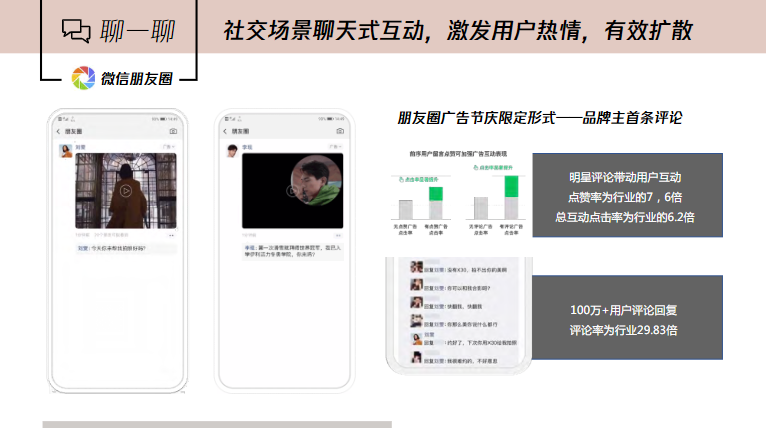 社交場景聊天式互動，激發用戶熱情，有效擴散