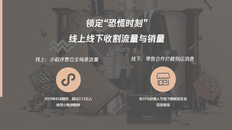 鎖定“恐慌時刻” 線上線下收割流量與銷量