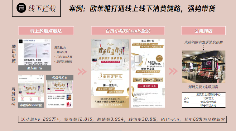 案例:歐萊雅打通線上線下消費鏈路，強勢帶貨
