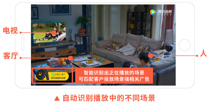 如影隨形
