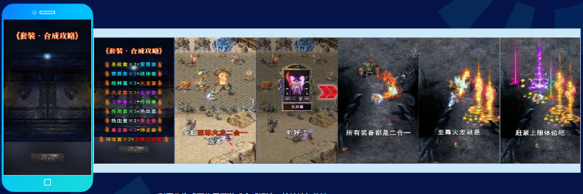利用公告式開頭展示游戲合成玩法