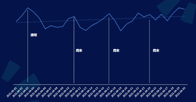 快手廣告-KA游戲行業報告2021年4月版