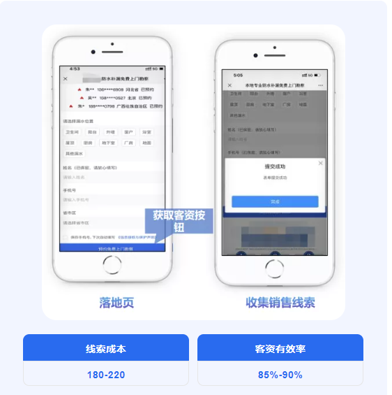 防水行業在微信廣告的獲客鏈路