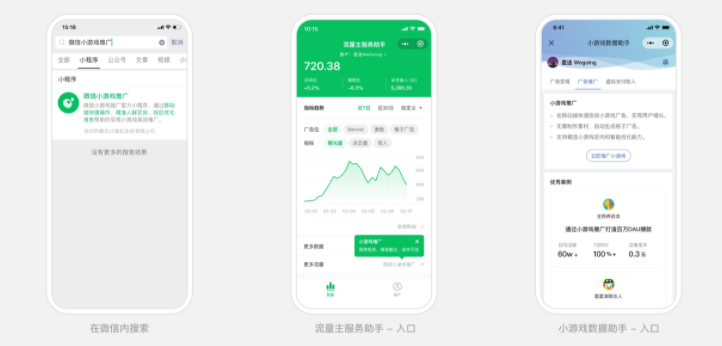 微信小游戲廣告推廣核心功能是什么？